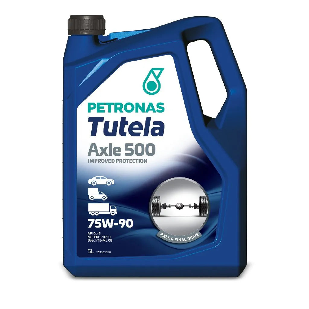 Picture of Transmission Fluid